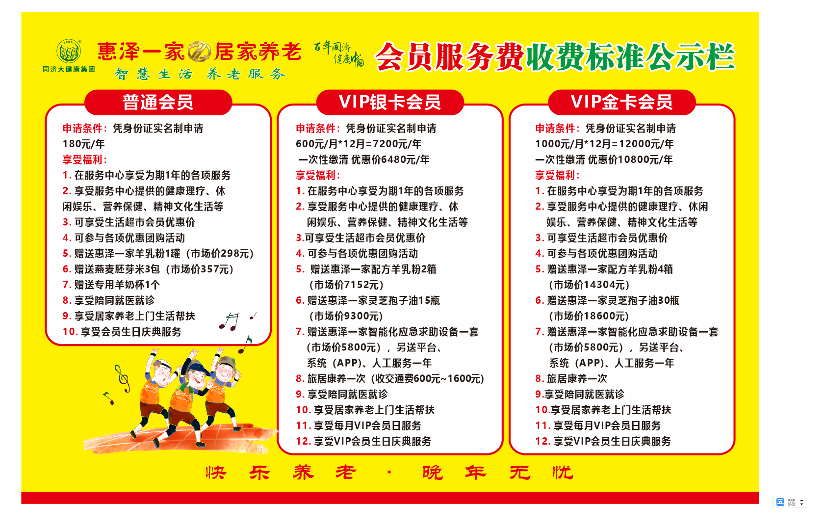 会员价格体系